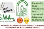 NdP Presupu