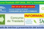 Concurso tr