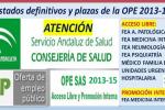 OPE 2013-15