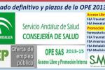 OPE 2013-15