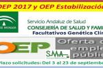 Genetica