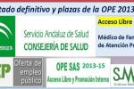 OPE 2013-15