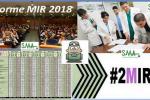 MIR 2018
