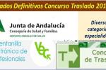 Traslados D