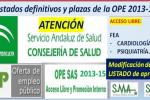 OPE 2013-15