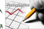 presupuesto