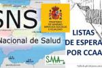 Listas espe