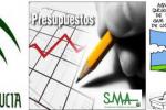 Presupuesto