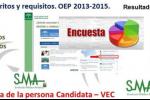 Encuesta VE