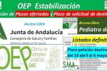 OEP Estabil