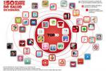 apps salud