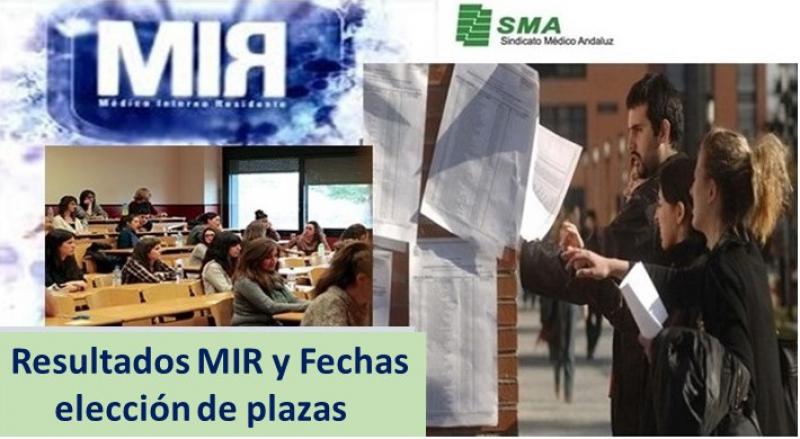 MIR plazas