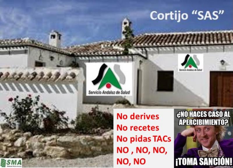 Cortijo SAS