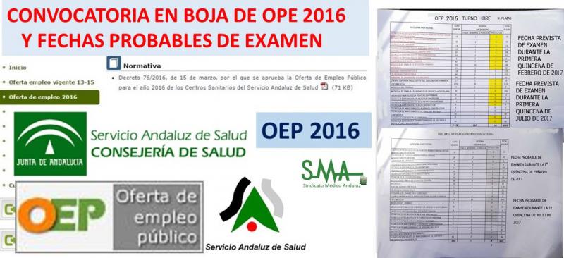 OPE 2016