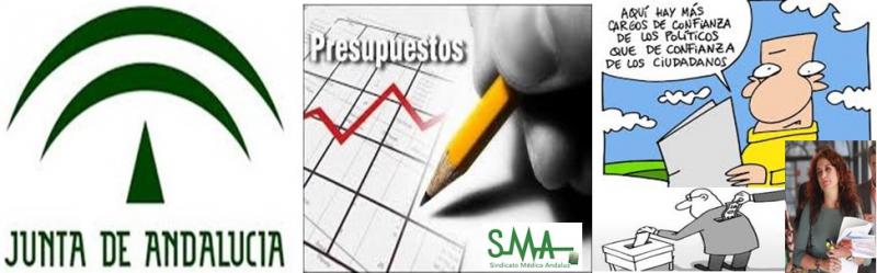 Presupuesto