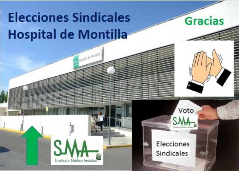 Elecciones