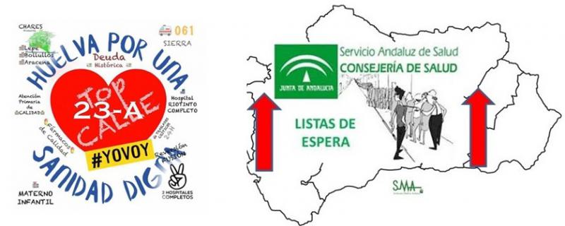 Huelva List