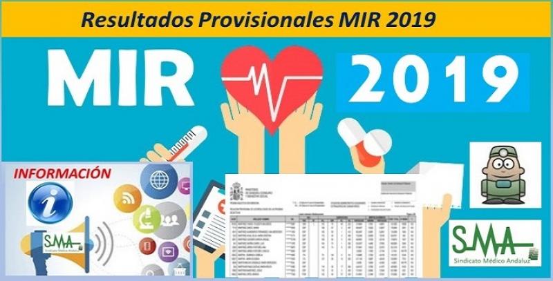 MIR 2019 Re