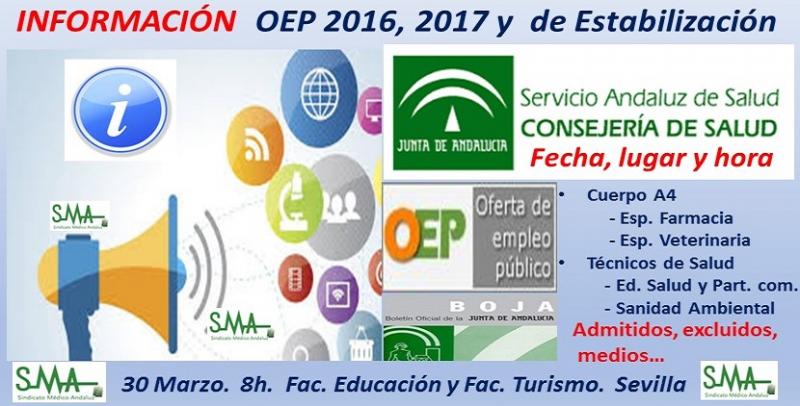 OEP 2016, 2