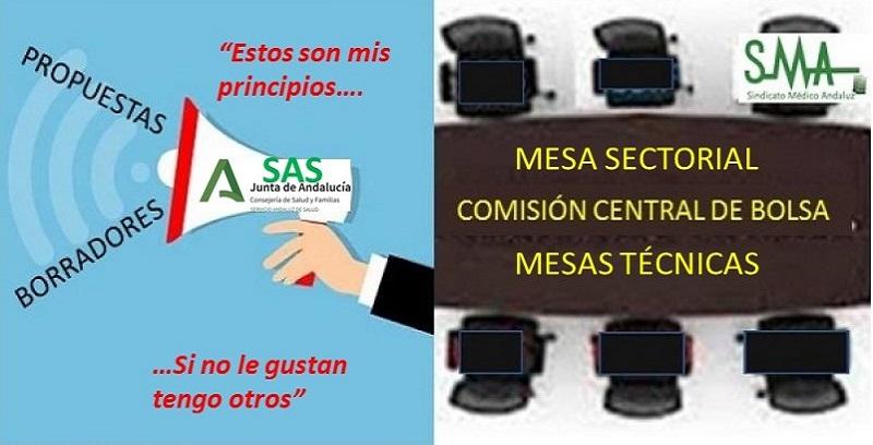 Nota SAS