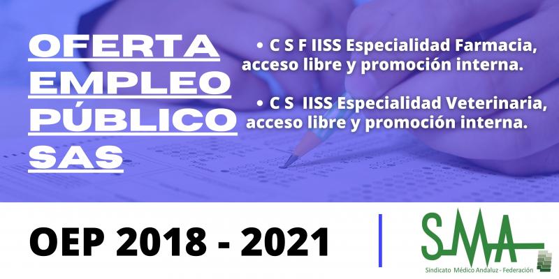 Farmacia y