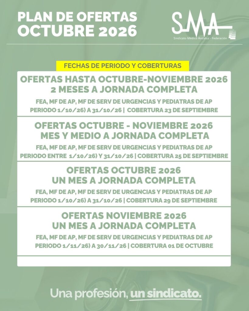Plan De Ofertas SAS Octubre 2026 Sindicato M dico Andaluz